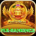 icc player rankings Mobile Champion